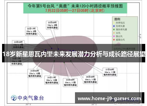 18岁新星恩瓦内里未来发展潜力分析与成长路径展望 18岁新星恩瓦内里未来发展潜力分析与成长路径展望