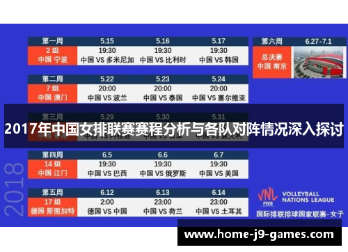 2017年中国女排联赛赛程分析与各队对阵情况深入探讨 2017年中国女排联赛赛程分析与各队对阵情况深入探讨
