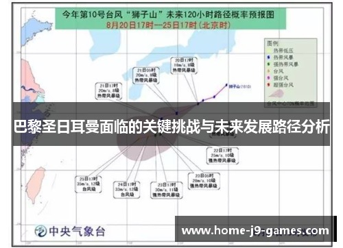 巴黎圣日耳曼面临的关键挑战与未来发展路径分析 巴黎圣日耳曼面临的关键挑战与未来发展路径分析