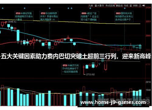 五大关键因素助力费内巴切突破土超前三行列,迎来新高峰 五大关键因素助力费内巴切突破土超前三行列,迎来新高峰