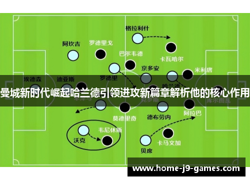 曼城新时代崛起哈兰德引领进攻新篇章解析他的核心作用