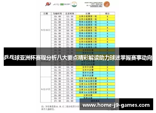 乒乓球亚洲杯赛程分析八大要点精彩解读助力球迷掌握赛事动向 乒乓球亚洲杯赛程分析八大要点精彩解读助力球迷掌握赛事动向