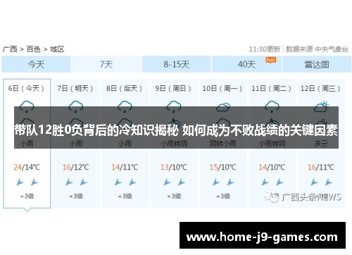 带队12胜0负背后的冷知识揭秘 如何成为不败战绩的关键因素