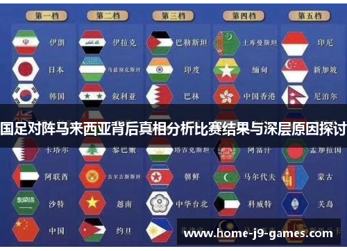 国足对阵马来西亚背后真相分析比赛结果与深层原因探讨