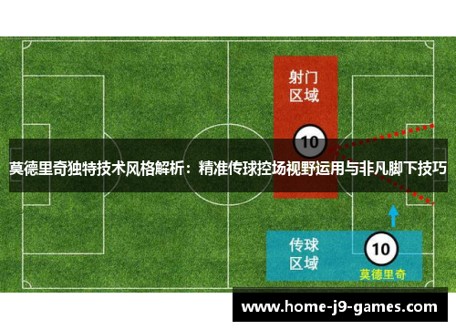 莫德里奇独特技术风格解析：精准传球控场视野运用与非凡脚下技巧