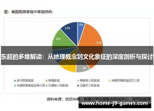 东超的多维解读：从地理概念到文化象征的深度剖析与探讨