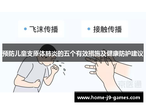 预防儿童支原体肺炎的五个有效措施及健康防护建议