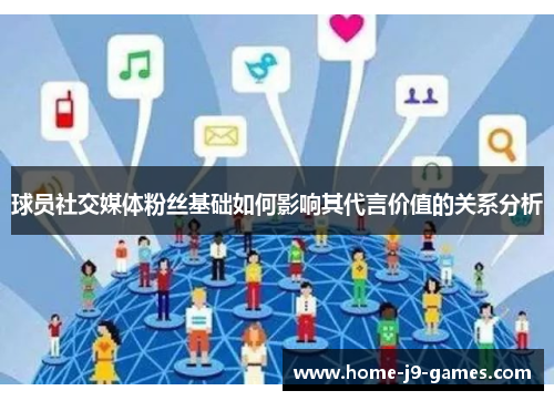 球员社交媒体粉丝基础如何影响其代言价值的关系分析