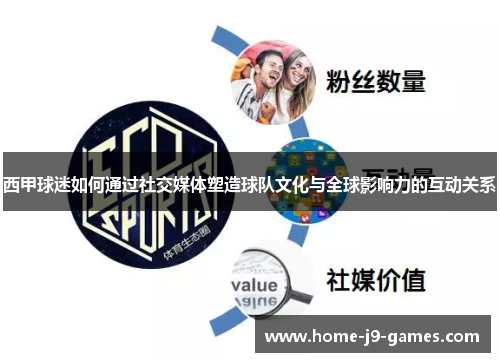 西甲球迷如何通过社交媒体塑造球队文化与全球影响力的互动关系 西甲球迷如何通过社交媒体塑造球队文化与全球影响力的互动关系