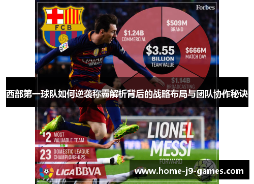 西部第一球队如何逆袭称霸解析背后的战略布局与团队协作秘诀 西部第一球队如何逆袭称霸解析背后的战略布局与团队协作秘诀