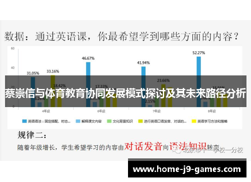 蔡崇信与体育教育协同发展模式探讨及其未来路径分析