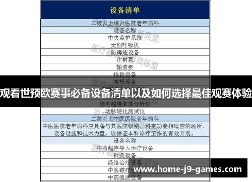 观看世预欧赛事必备设备清单以及如何选择最佳观赛体验 观看世预欧赛事必备设备清单以及如何选择最佳观赛体验