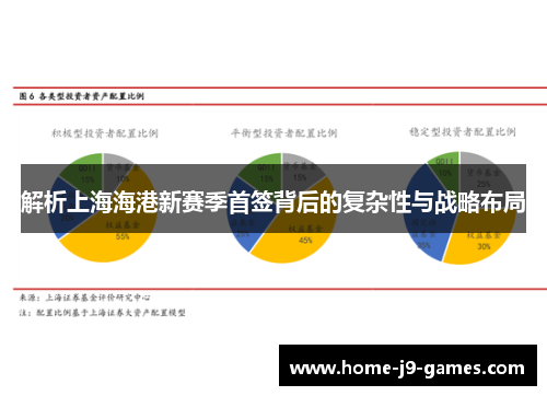 解析上海海港新赛季首签背后的复杂性与战略布局 解析上海海港新赛季首签背后的复杂性与战略布局